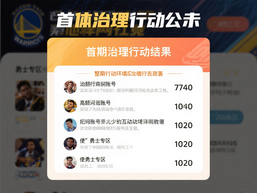 变化的需求 变化的需求