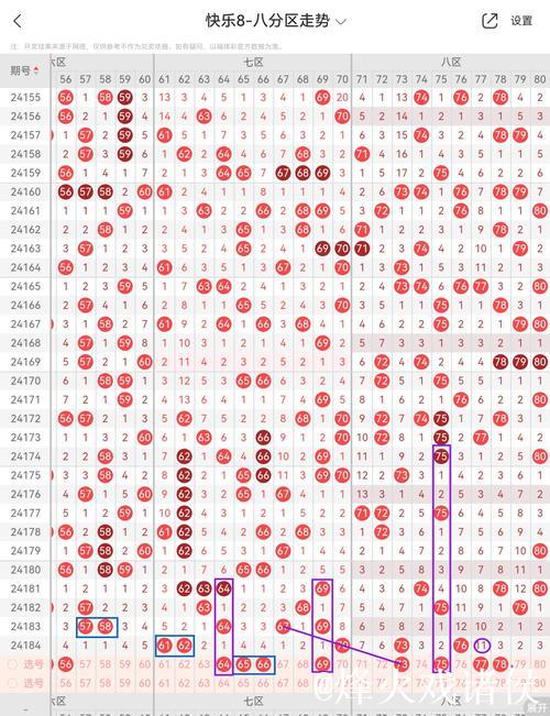015期江川快乐8预测奖号:周四质合分析 015期江川快乐8预测奖号:周四质合分析