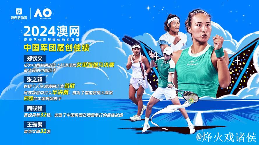 2024年澳网中国业余挑战赛总决赛于墨尔本圆满收官 2024年澳网中国业余挑战赛总决赛于墨尔本圆满收官