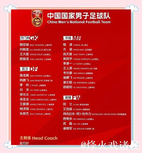 国足教练组或本周敲定集训名单 伊万点兵喜忧参半 国足教练组或本周敲定集训名单 伊万点兵喜忧参半