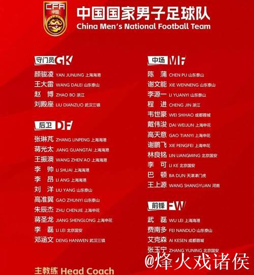 国足教练组或本周敲定集训名单 伊万点兵喜忧参半 国足教练组或本周敲定集训名单 伊万点兵喜忧参半