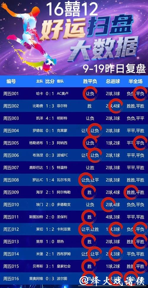 世界杯正规竞猜平台:高人气赛事下注策略总整理 世界杯正规竞猜平台:高人气赛事下注策略总整理