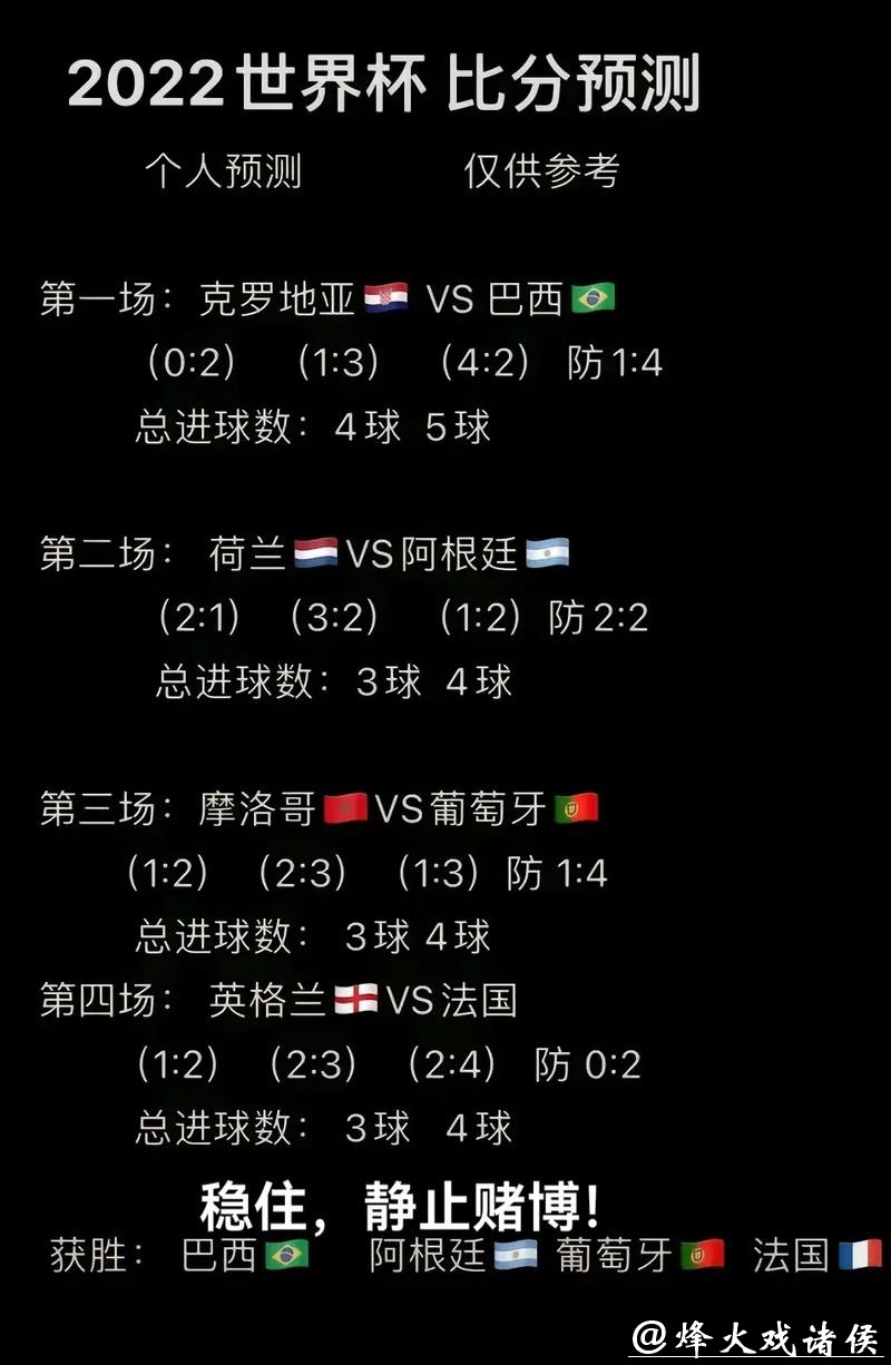 世界杯投注官网:专业预测比分畅赢体验 世界杯投注官网:专业预测比分畅赢体验