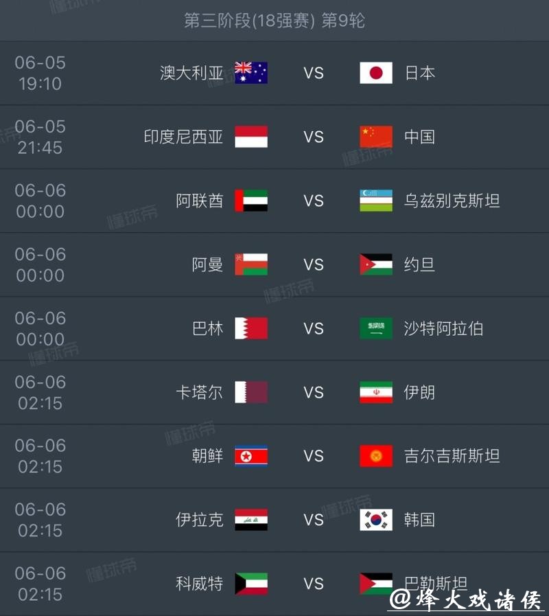 2026世界杯滚球赛程分析与比赛前瞻 2026世界杯滚球赛程分析与比赛前瞻