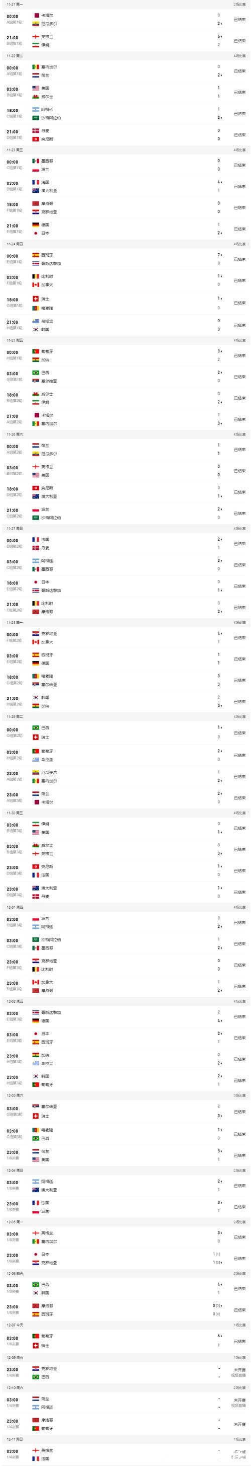 世界杯下注APP玩家评价及用户口碑分析 世界杯下注APP玩家评价及用户口碑分析