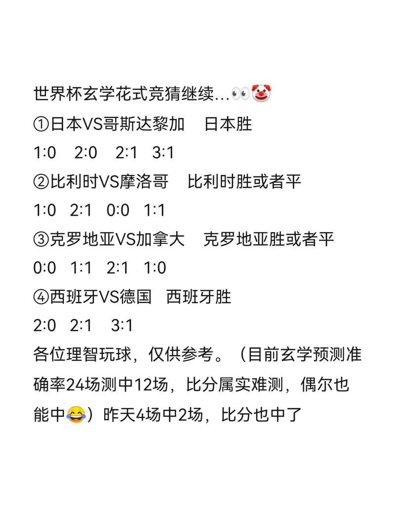 世界杯下注入口：世界杯竞猜玩家互动社区