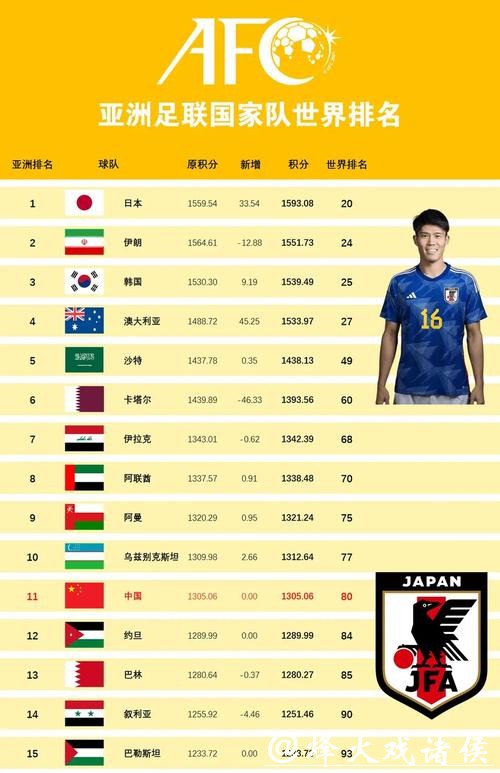 世界杯买球热门球队盘点与推荐