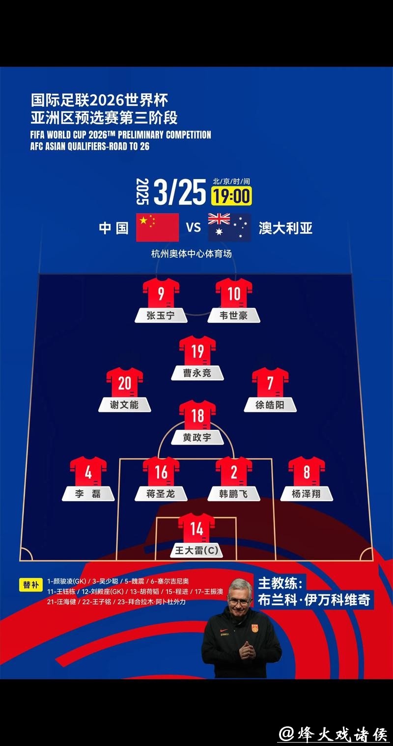 2026世界杯外围：亚洲球队出线形势大探讨