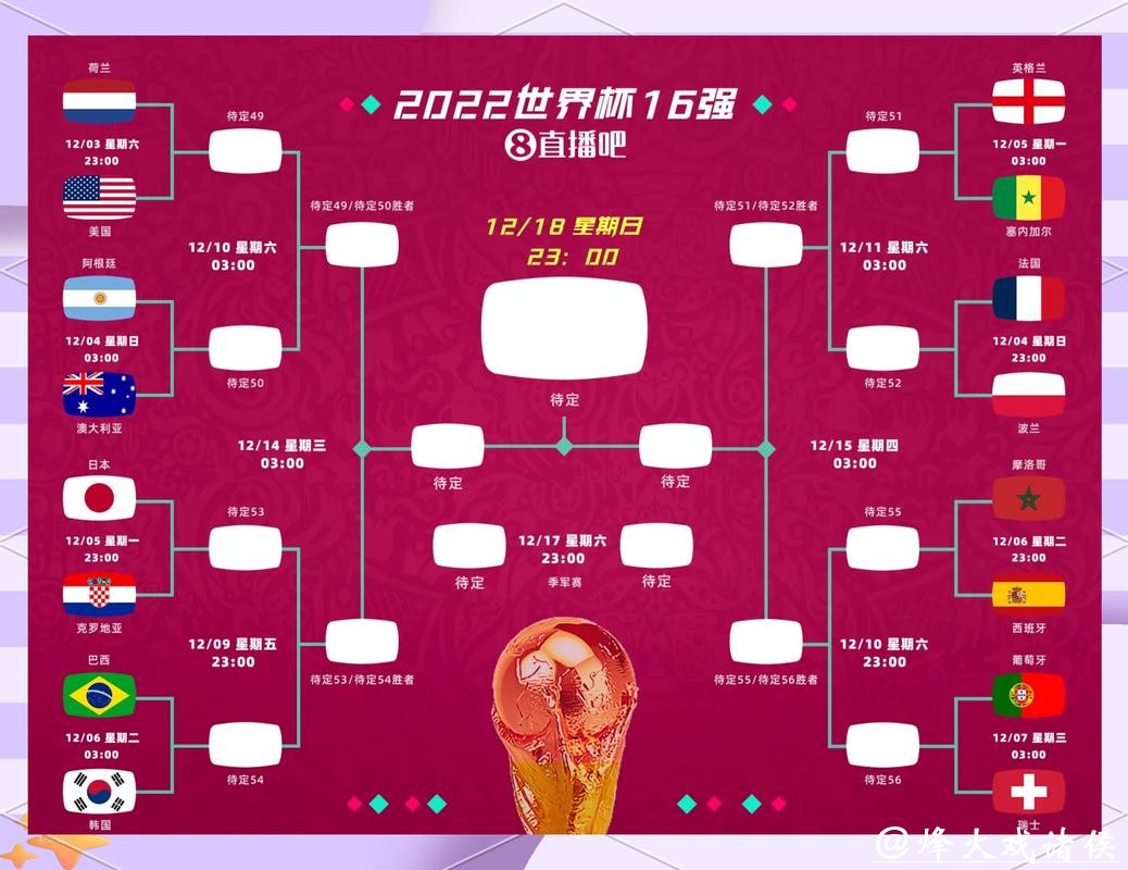 2026世界杯竞猜：社交媒体对投注的影响