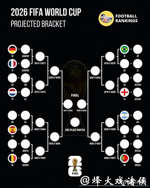 世界杯外围：支持队伍情报收集全攻略