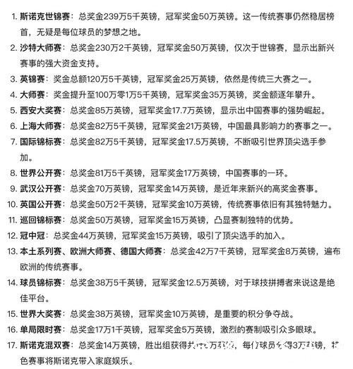 世界杯买球：最受欢迎的投注方式解析