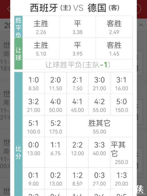 世界杯投注：实时赔率变化解读