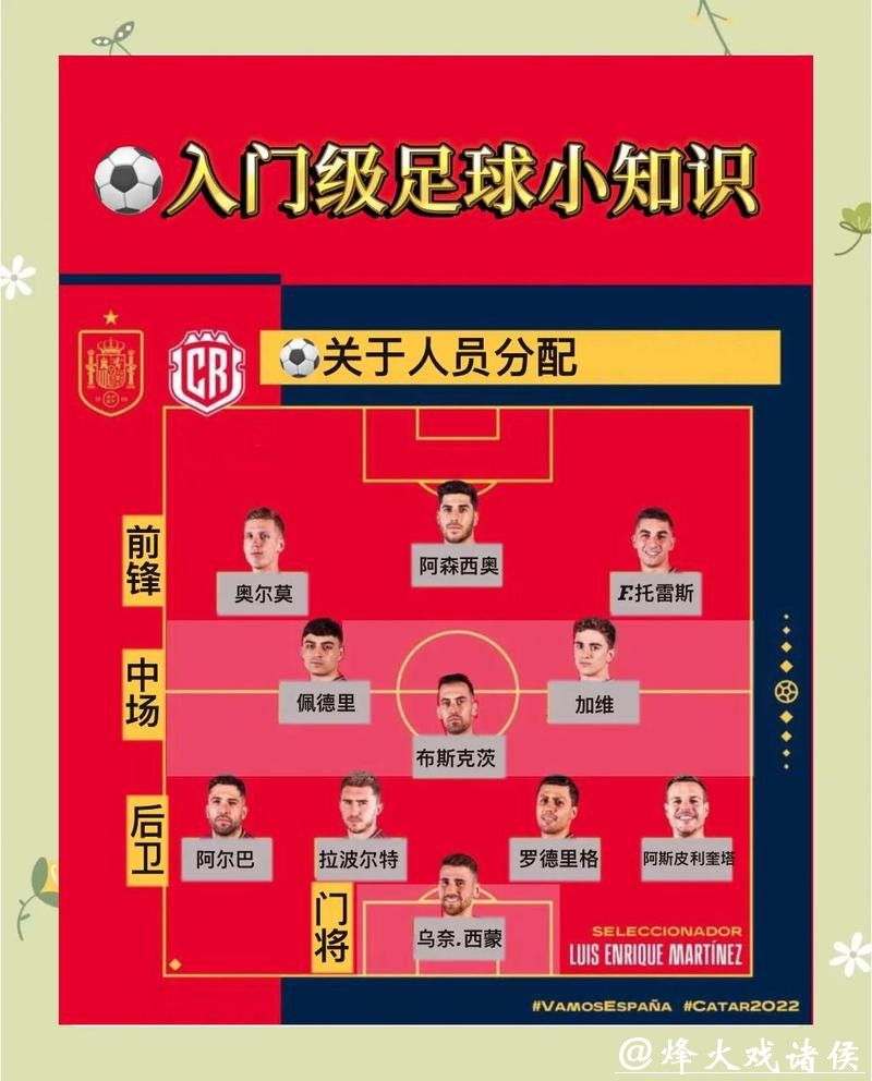 世界杯买球在线参与教程快速入门指南