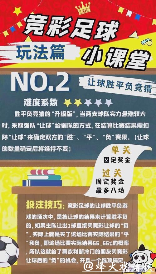 如何理智参与2026世界杯投注活动 如何理智参与2026世界杯投注活动