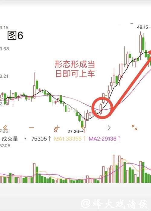 世界杯滚球盘路解析,快速掌握盈亏规律 世界杯滚球盘路解析,快速掌握盈亏规律