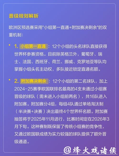 2026世界杯外围:全新规则对比赛的影响解析 2026世界杯外围:全新规则对比赛的影响解析