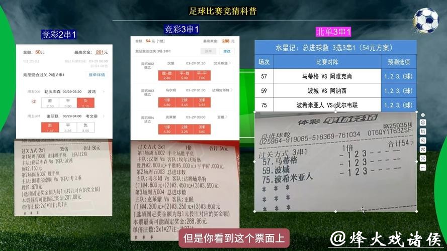 世界杯下注APP足球赛事竞猜攻略大全